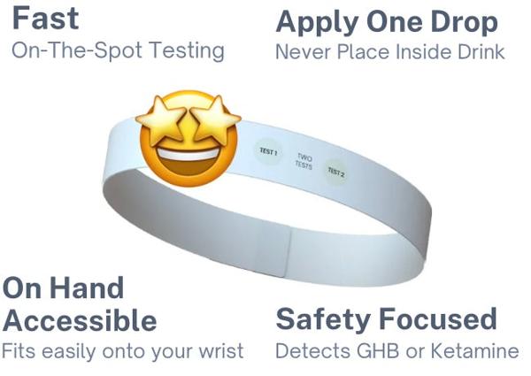 DrinkCheck Wristband