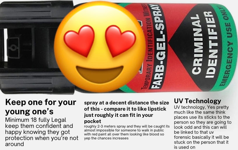 Identifier Spray - Red