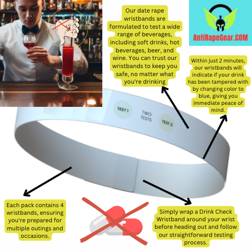 SpikeSafe Drink Detector Wristbands: Your Guardian Angel on a Night Out! 🌟🛡️